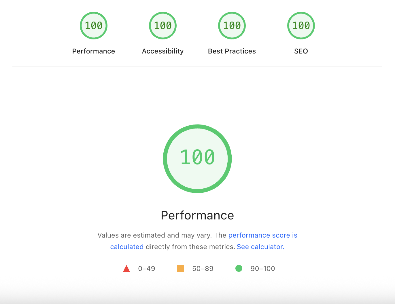 perfect pagespeed scores - Window Web Designs